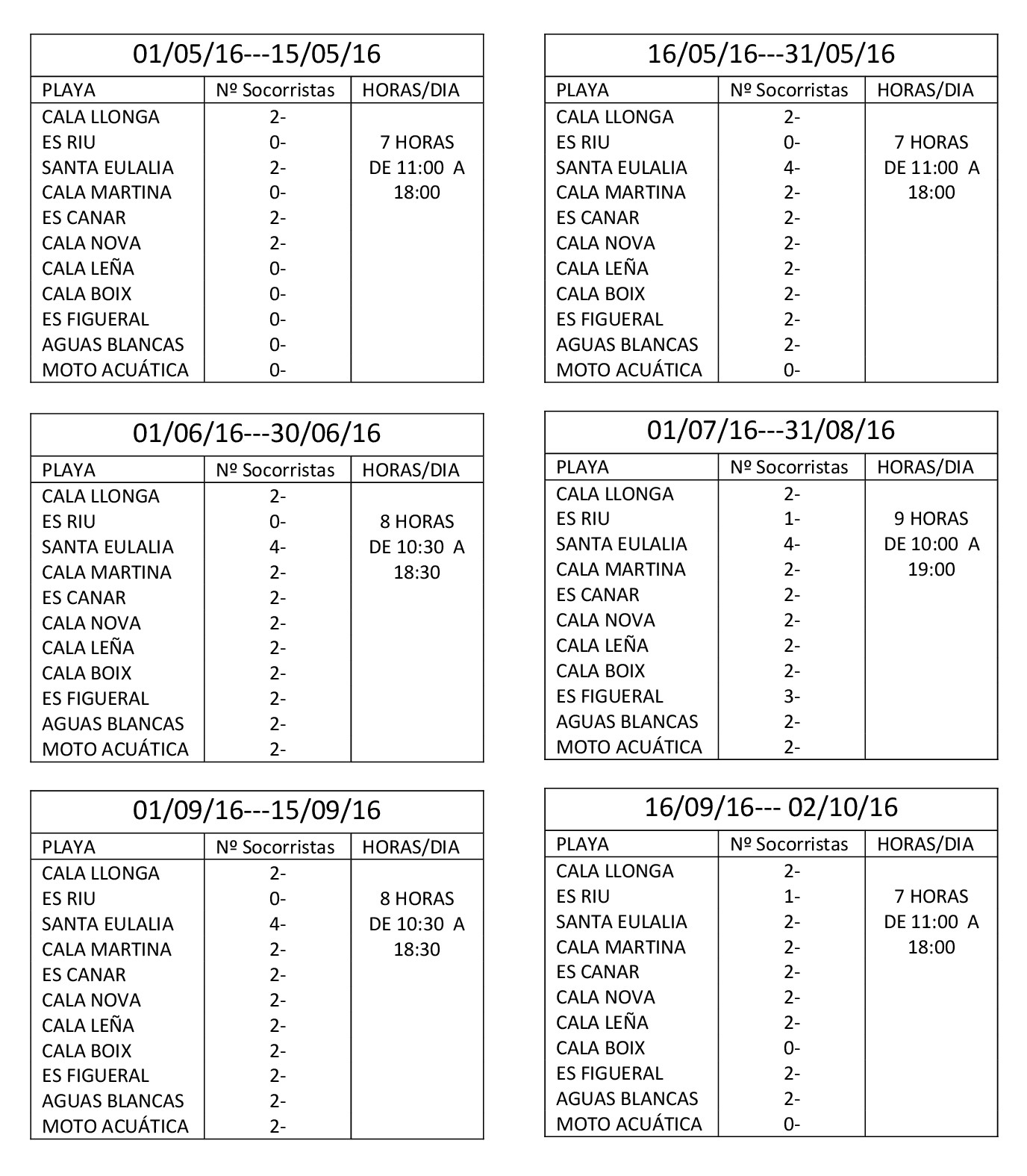 Horarios socorrismo 2016