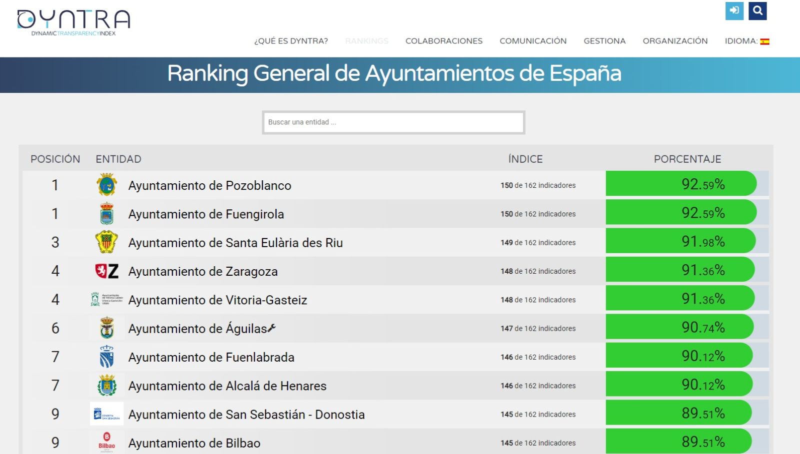 El Ayuntamiento de Santa Eulària des Riu incorporará una Carta de Servicios para aumentar la transparencia e información disponible para los ciudadanos