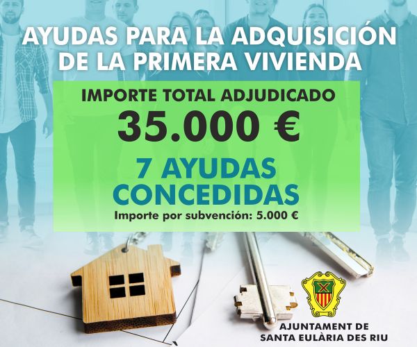 El Ayuntamiento entrega 35.000 euros en ayudas para la compra de primera vivienda